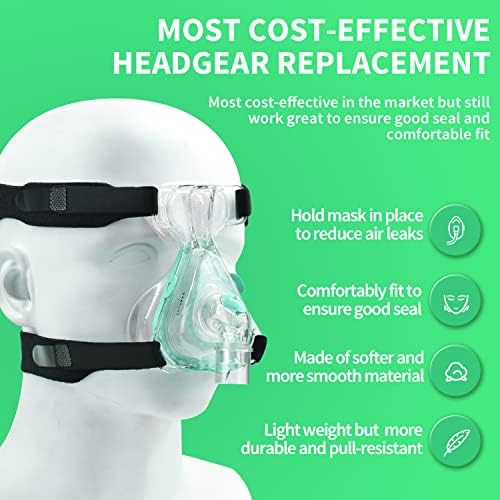 Взаимозаменяеми каишка за мозъка убора CPAP за маски ResMed P10 F10 F20 CPAP, Гъвкави Еластични въжета за мозъка