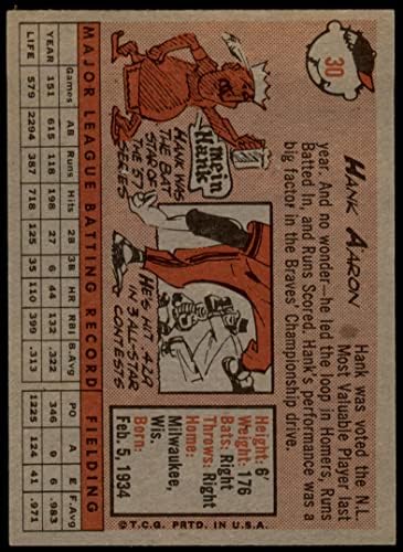 1958 Topps # 30 WN Ханк Аарон Милуоки Брейвз (Бейзболна картичка) (име бели букви), ДОБРИ Храбрецы