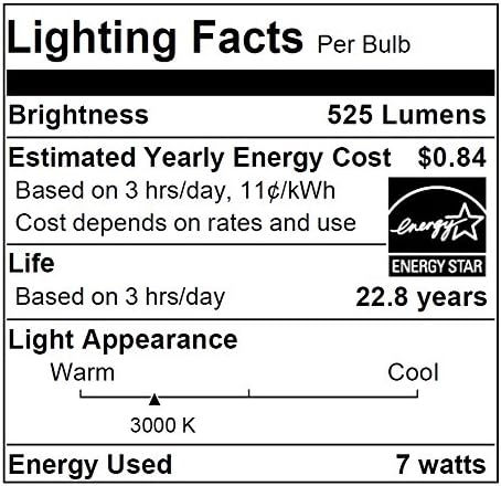 Led лампа Sylvania 79659 С регулируема яркост 7 W R20 / Средна База / Топло Бял 3000 До,
