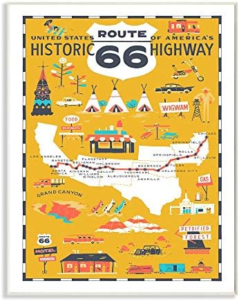 Ступелл За Историческата магистрала САЩ Route 66, Горчично-Жълт Илюстрирани Карта на Местността, Плакати, Стенни