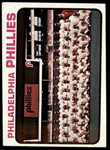 1973 Topps 536 Филис Отбор на Филаделфия Филис (Бейзболна картичка), БИВШ Филис