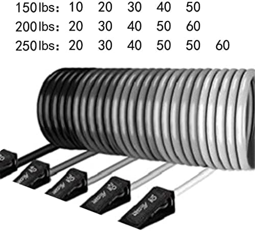 SXDS 16 бр./компл. эспандеры за фитнес 200 паунда, мъжки Тренировъчен колан, лента за йога, еластичната тръба за фитнес зала (Цвят: многоцветен, размер: 150 кг)