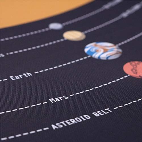 WEROUTE Плакат на Слънчевата система и Космическите на Планетата Образователен Декор, Отпечатани върху Платно