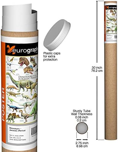Еврографические динозаврите-Плакат на Джурасик парк, 36 x 24 инча