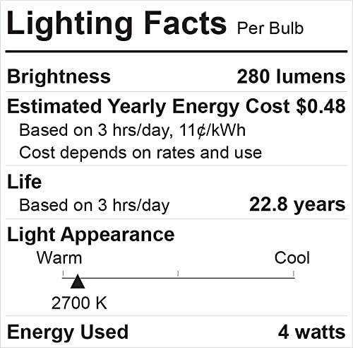 Led лампи PROCURU 96 в опаковка E12 Candelabra, 2700K Нежно бял цвят, 4 W (еквивалент на 40 Вата), Без регулиране