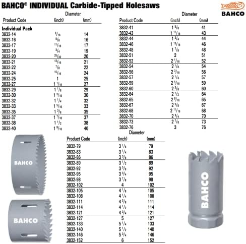 Дырорезы Bahco BAH3832-56 с твердосплавным фитил с Диаметър 2-7/32 инч / 56 мм