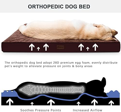 Ортопедично легло за кучета MIHIKK, Водоустойчив легла за Кучета с Подвижен Миещ се Калъф, Противоскользящий