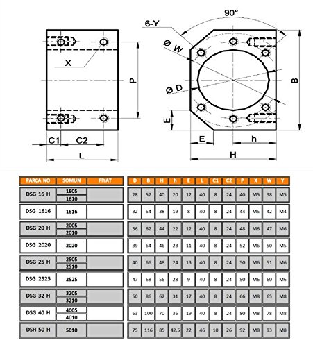 Комплекти детайли с CNC машина за шарикового винт FBT диаметър 20 мм 2010 = SFU2010 - L600 mm + Метална гайка